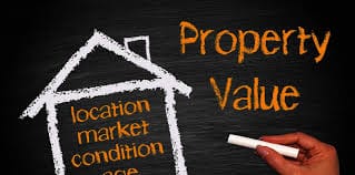 Real estate valuation 